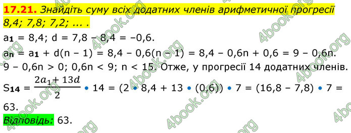 ГДЗ Алгебра 9 клас Мерзляк НУШ