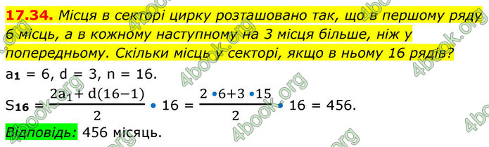 ГДЗ Алгебра 9 клас Мерзляк НУШ