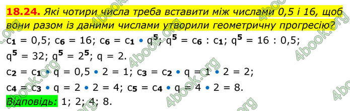 ГДЗ Алгебра 9 клас Мерзляк НУШ