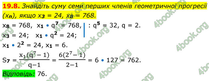 ГДЗ Алгебра 9 клас Мерзляк НУШ