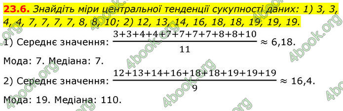 ГДЗ Алгебра 9 клас Мерзляк НУШ