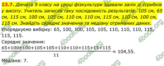 ГДЗ Алгебра 9 клас Мерзляк НУШ
