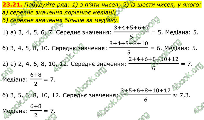 ГДЗ Алгебра 9 клас Мерзляк НУШ