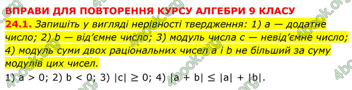 ГДЗ Алгебра 9 клас Мерзляк НУШ