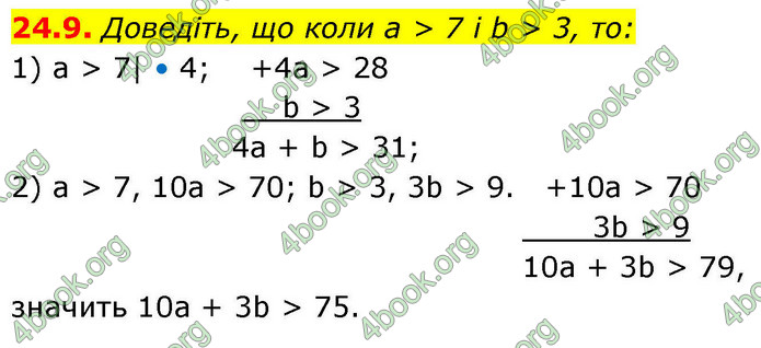 ГДЗ Алгебра 9 клас Мерзляк НУШ
