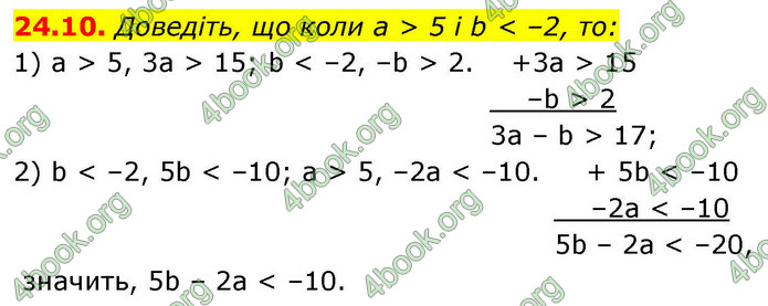 ГДЗ Алгебра 9 клас Мерзляк НУШ