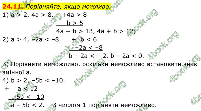 ГДЗ Алгебра 9 клас Мерзляк НУШ