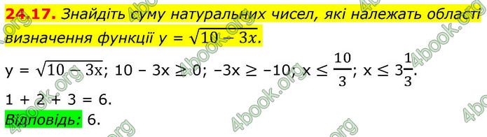 ГДЗ Алгебра 9 клас Мерзляк НУШ