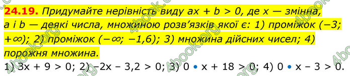 ГДЗ Алгебра 9 клас Мерзляк НУШ