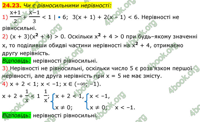 ГДЗ Алгебра 9 клас Мерзляк НУШ