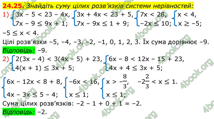 ГДЗ Алгебра 9 клас Мерзляк НУШ