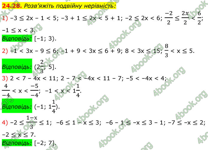 ГДЗ Алгебра 9 клас Мерзляк НУШ