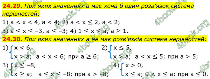 ГДЗ Алгебра 9 клас Мерзляк НУШ