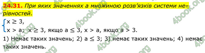 ГДЗ Алгебра 9 клас Мерзляк НУШ
