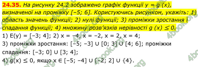 ГДЗ Алгебра 9 клас Мерзляк НУШ