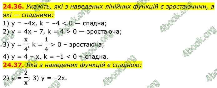 ГДЗ Алгебра 9 клас Мерзляк НУШ