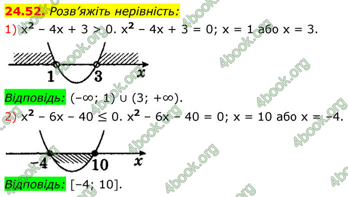 ГДЗ Алгебра 9 клас Мерзляк НУШ