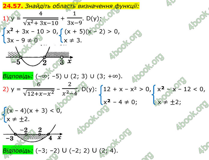 ГДЗ Алгебра 9 клас Мерзляк НУШ