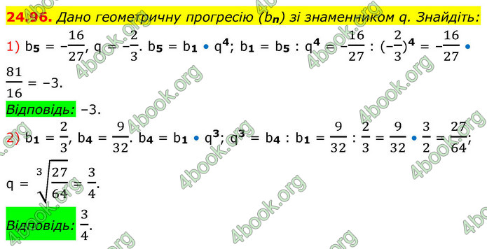 ГДЗ Алгебра 9 клас Мерзляк НУШ