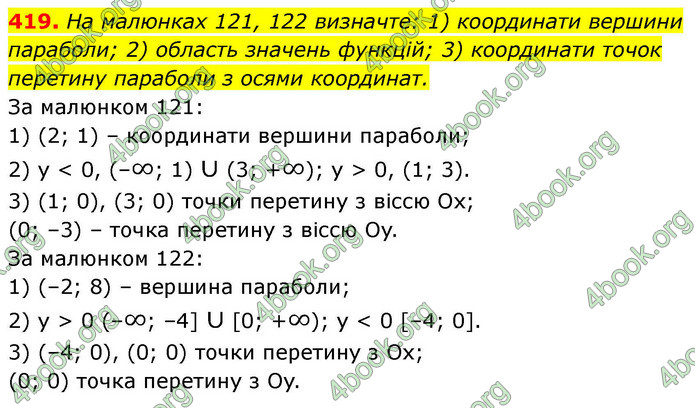 ГДЗ Алгебра 9 клас Тарасенкова НУШ