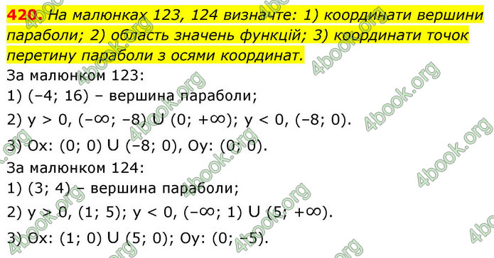 ГДЗ Алгебра 9 клас Тарасенкова НУШ