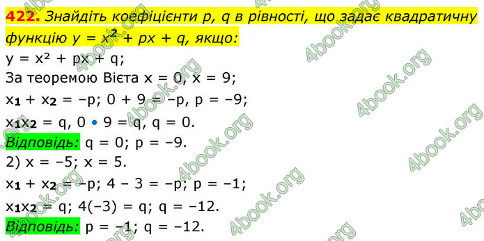 ГДЗ Алгебра 9 клас Тарасенкова НУШ