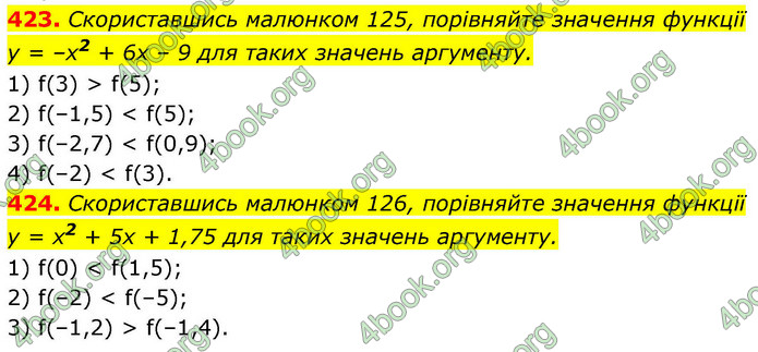 ГДЗ Алгебра 9 клас Тарасенкова НУШ