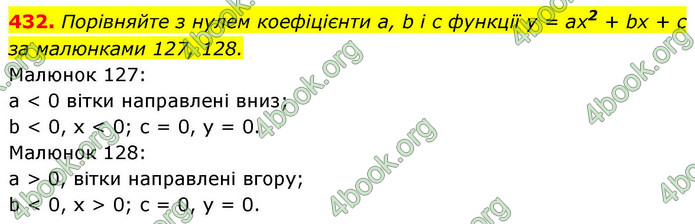 ГДЗ Алгебра 9 клас Тарасенкова НУШ