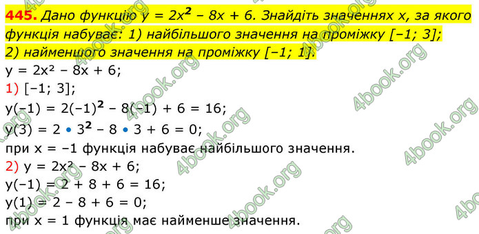 ГДЗ Алгебра 9 клас Тарасенкова НУШ