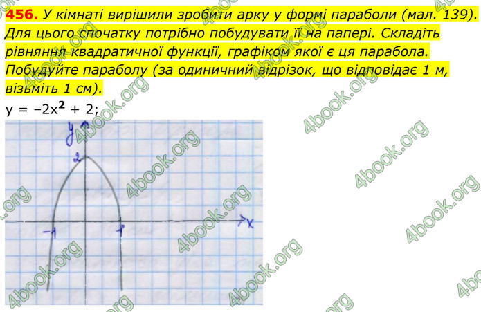 ГДЗ Алгебра 9 клас Тарасенкова НУШ