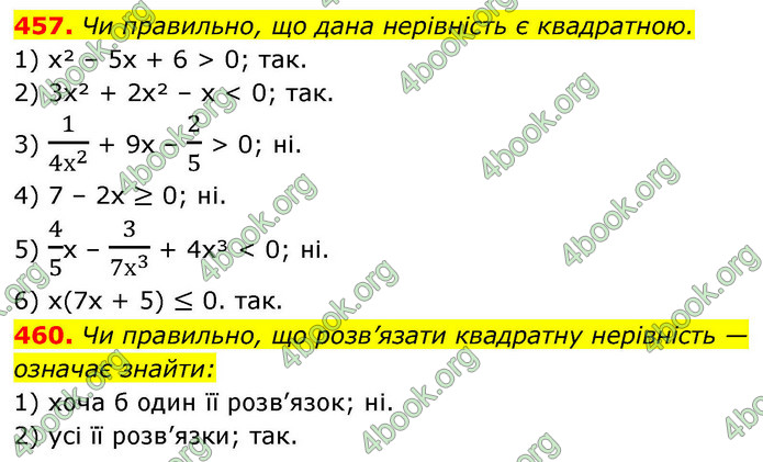 ГДЗ Алгебра 9 клас Тарасенкова НУШ