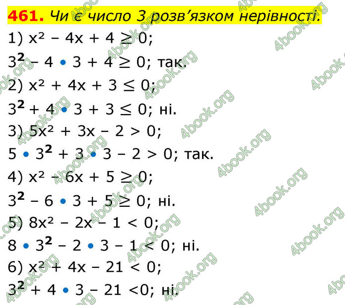 ГДЗ Алгебра 9 клас Тарасенкова НУШ