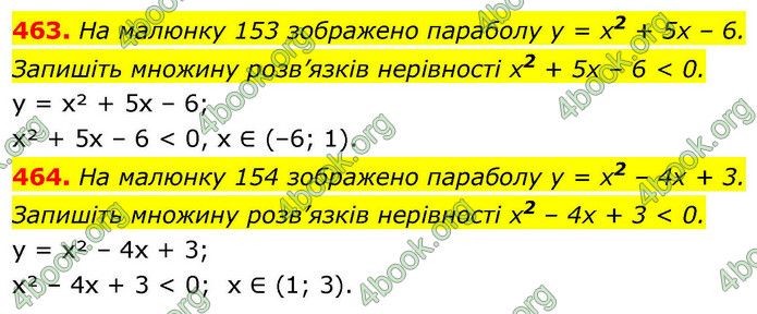 ГДЗ Алгебра 9 клас Тарасенкова НУШ