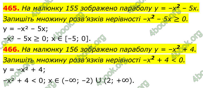 ГДЗ Алгебра 9 клас Тарасенкова НУШ