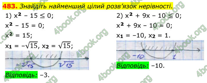 ГДЗ Алгебра 9 клас Тарасенкова НУШ
