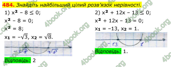 ГДЗ Алгебра 9 клас Тарасенкова НУШ