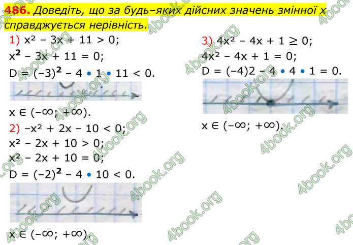 ГДЗ Алгебра 9 клас Тарасенкова НУШ