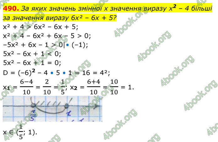 ГДЗ Алгебра 9 клас Тарасенкова НУШ