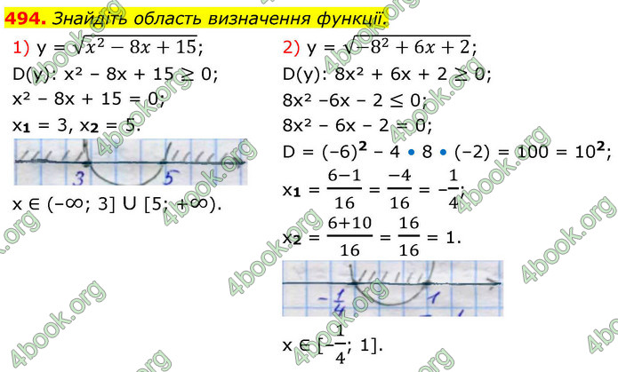 ГДЗ Алгебра 9 клас Тарасенкова НУШ