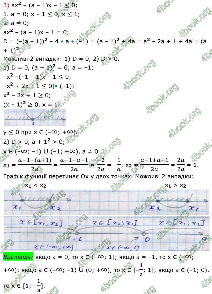 ГДЗ Алгебра 9 клас Тарасенкова НУШ
