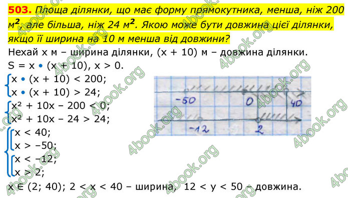 ГДЗ Алгебра 9 клас Тарасенкова НУШ