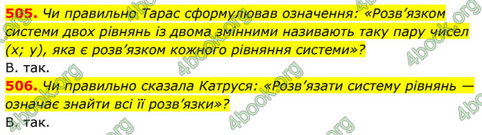 ГДЗ Алгебра 9 клас Тарасенкова НУШ