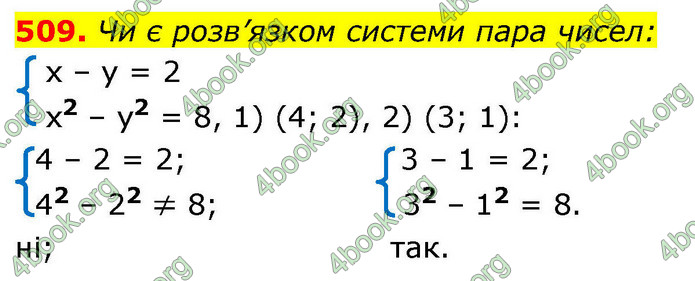 ГДЗ Алгебра 9 клас Тарасенкова НУШ