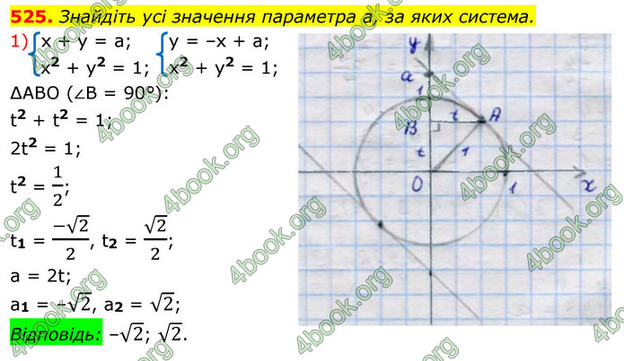 ГДЗ Алгебра 9 клас Тарасенкова НУШ