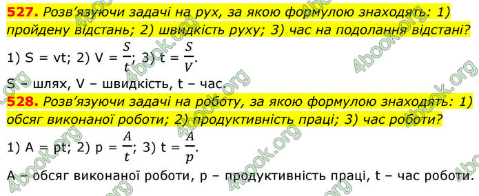 ГДЗ Алгебра 9 клас Тарасенкова НУШ