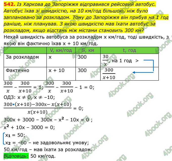 ГДЗ Алгебра 9 клас Тарасенкова НУШ
