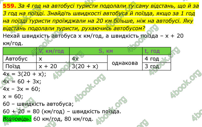 ГДЗ Алгебра 9 клас Тарасенкова НУШ