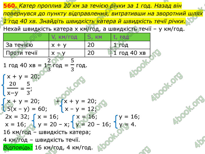 ГДЗ Алгебра 9 клас Тарасенкова НУШ