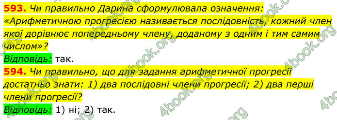 ГДЗ Алгебра 9 клас Тарасенкова НУШ