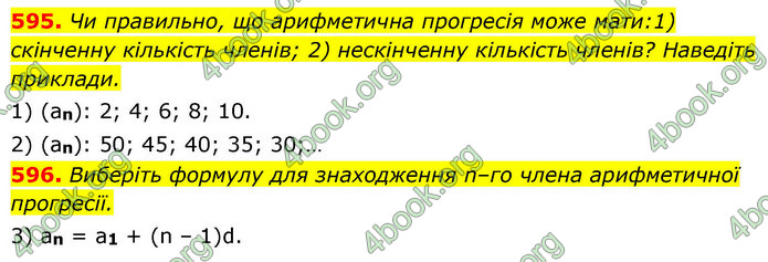 ГДЗ Алгебра 9 клас Тарасенкова НУШ